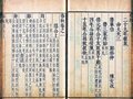古籍善本 藏品投資領域的下一座金礦