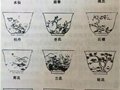 康熙青花五彩《十二月花神杯》賞析
