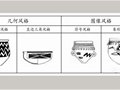 半坡與廟底溝彩陶背后的隱喻